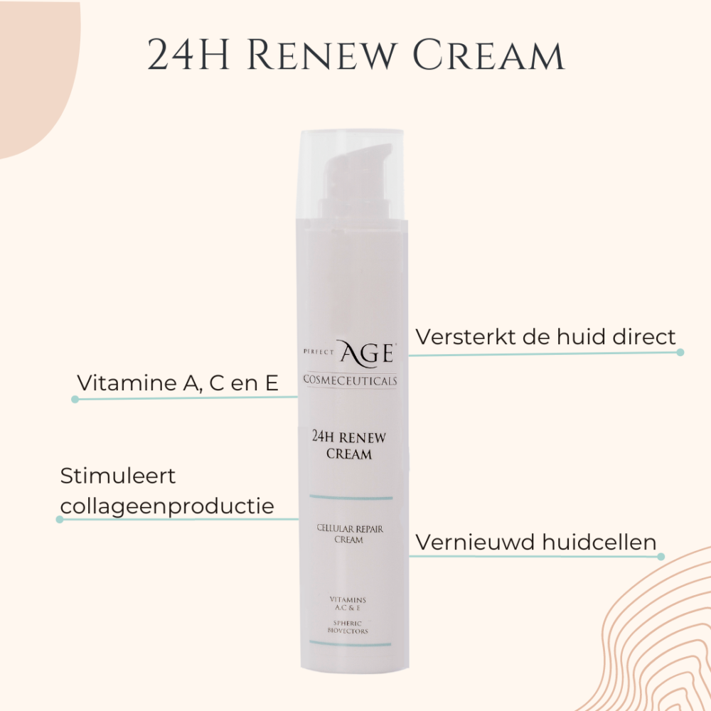 Renew Cream dagcreme anti-aging collageen vitamine A c en E